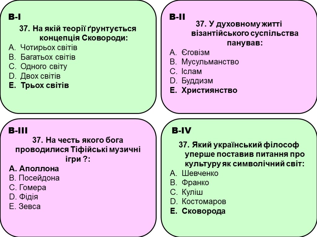 37. На якій теорії ґрунтується концепція Сковороди: Чотирьох світів Багатьох світів Одного світу Двох